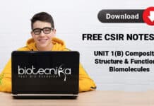 CSIR UNIT 1B Notes