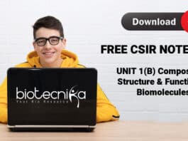CSIR UNIT 1B Notes