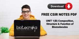 CSIR UNIT 1B Notes