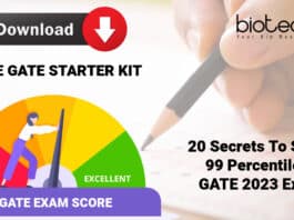 99 Percentile in GATE Exam