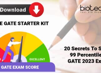 99 Percentile in GATE Exam