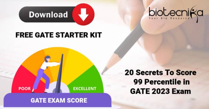 99 Percentile in GATE Exam
