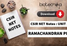 Ramachandran Plot Notes For CSIR