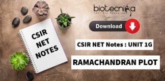 Ramachandran Plot Notes For CSIR