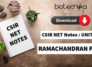 Ramachandran Plot Notes For CSIR
