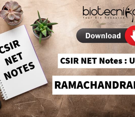 Ramachandran Plot Notes For CSIR
