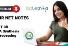 CSIR RNA Synthesis Notes