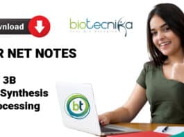 CSIR RNA Synthesis Notes