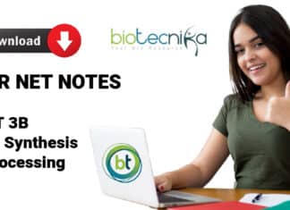 CSIR RNA Synthesis Notes