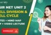 Download CSIR NET UNIT 2D Notes – Cell Division & Cell Cycle Notes & Mind Maps PDF + Video Lecture CSIR Life Science Notes