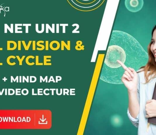 CSIR Life Science Notes