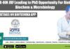 ICMR-NIN JRF Leading to PhD Opportunity For Biotech, Biochem & Microbiology ICMR-NIN JRF Jobs
