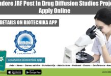 IIT Indore JRF Post