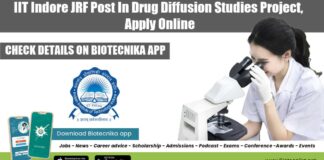 IIT Indore JRF Post