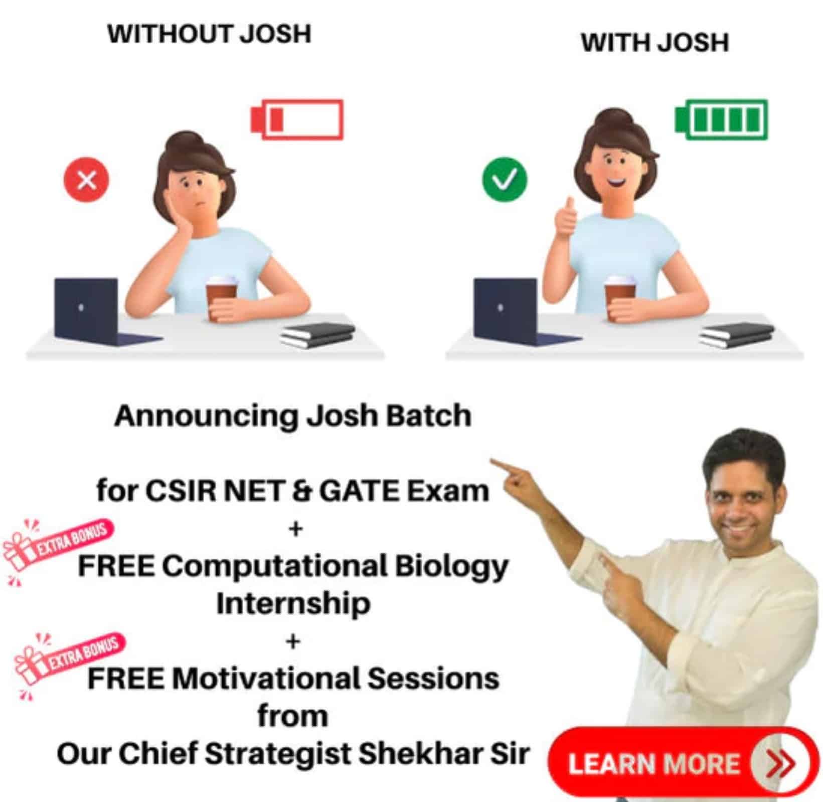 CSIR DNA Replication Notes