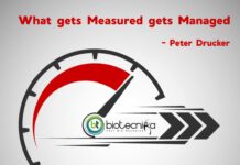 Biotecnika Times Newsletter 24.05.2022 20+ CDFD Jobs, Govt DAE RRCAT Jobs, Govt NDTL