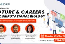 FREE WEBINAR On Career & Future In Computational Biology – Register Now Computational Biology Future Scope