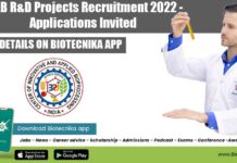 CIAB R&D Projects Recruitment 2022 – Applications Invited CIAB R&D Projects Recruitment