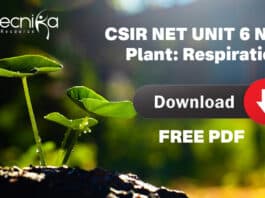 CSIR UNIT 6 Notes