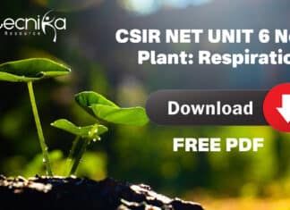CSIR UNIT 6 Notes