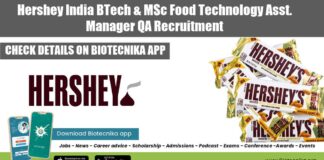 Hershey India Food Tech