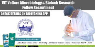 VIT Vellore Vacancy