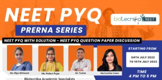 NEET PYQ With Solution - NEET PYQ Question Paper Discussion