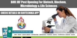 BHU Vacancy For JRF