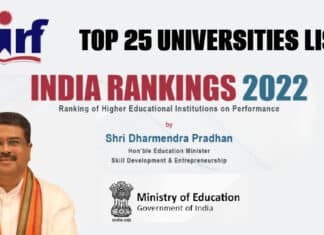 Top Universities As Per NIRF 2022