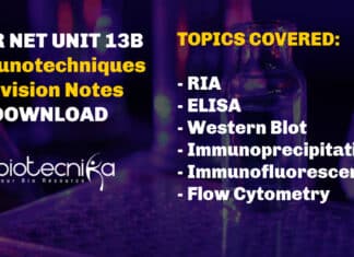 CSIR UNIT 13 Immunotechniques
