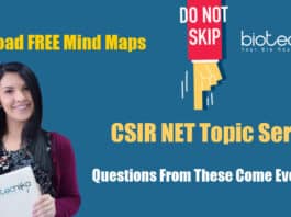 CSIR NET Spectroscopy Notes