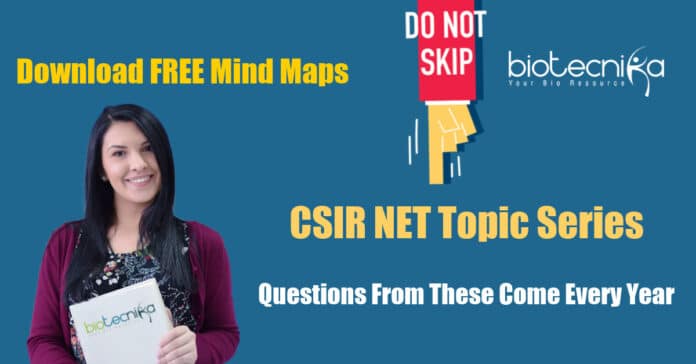 CSIR NET Spectroscopy Notes