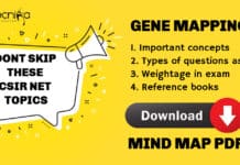 CSIR NET Gene Mapping