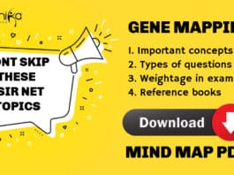 Do Not Skip CSIR NET Topic Series : Gene Mapping – Download PDF CSIR NET Gene Mapping