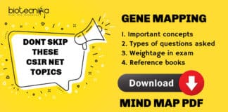 CSIR NET Gene Mapping