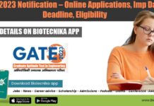 GATE 2023 Notification