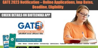 GATE 2023 Notification