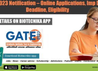 GATE 2023 Notification