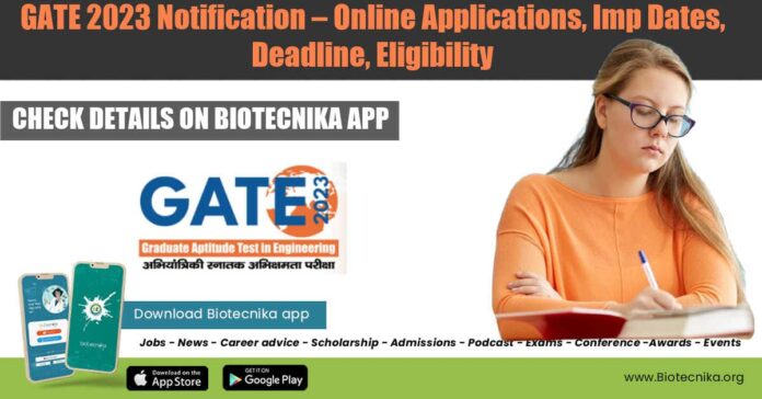 GATE 2023 Notification