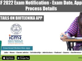 ICMR JRF 2022 Exam
