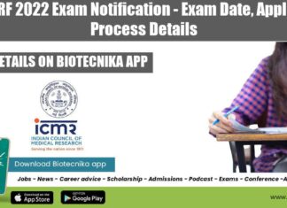 ICMR JRF 2022 Exam