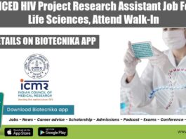 NICED Research Vacancy 2022