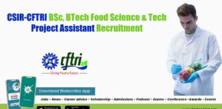 CFTRI BSc Jobs