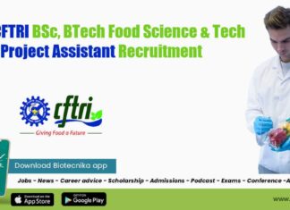CFTRI BSc Jobs
