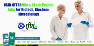 CFTRI BTech Jobs