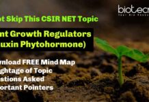 CSIR Auxin Phytohormone Notes