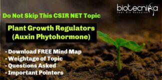 CSIR Auxin Phytohormone Notes