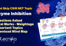 CSIR NET Enzymes Notes