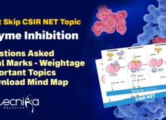 CSIR NET Enzymes Notes
