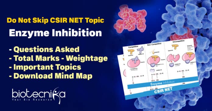 CSIR NET Enzymes Notes